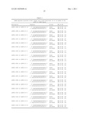 Reagents and Methods for Treating Cancer diagram and image