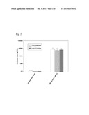 MULTIVALENT SYNTHETIC NANOCARRIER VACCINES diagram and image