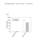 MULTIVALENT SYNTHETIC NANOCARRIER VACCINES diagram and image