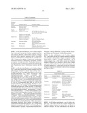 MULTIVALENT SYNTHETIC NANOCARRIER VACCINES diagram and image