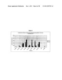 AMINOALCOHOL LIPIDOIDS AND USES THEREOF diagram and image