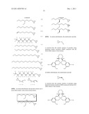 AMINOALCOHOL LIPIDOIDS AND USES THEREOF diagram and image