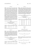 AMINOALCOHOL LIPIDOIDS AND USES THEREOF diagram and image