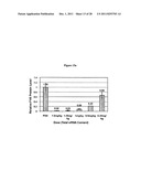 AMINOALCOHOL LIPIDOIDS AND USES THEREOF diagram and image