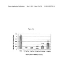 AMINOALCOHOL LIPIDOIDS AND USES THEREOF diagram and image