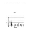 AMINOALCOHOL LIPIDOIDS AND USES THEREOF diagram and image