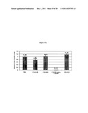 AMINOALCOHOL LIPIDOIDS AND USES THEREOF diagram and image