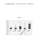 AMINOALCOHOL LIPIDOIDS AND USES THEREOF diagram and image