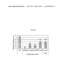 AMINOALCOHOL LIPIDOIDS AND USES THEREOF diagram and image