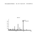 AMINOALCOHOL LIPIDOIDS AND USES THEREOF diagram and image