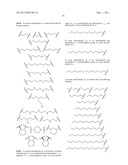 AMINOALCOHOL LIPIDOIDS AND USES THEREOF diagram and image