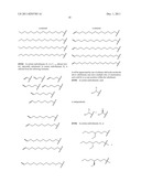 AMINOALCOHOL LIPIDOIDS AND USES THEREOF diagram and image