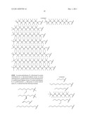 AMINOALCOHOL LIPIDOIDS AND USES THEREOF diagram and image