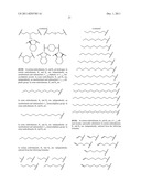 AMINOALCOHOL LIPIDOIDS AND USES THEREOF diagram and image