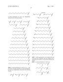 AMINOALCOHOL LIPIDOIDS AND USES THEREOF diagram and image