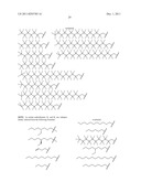 AMINOALCOHOL LIPIDOIDS AND USES THEREOF diagram and image