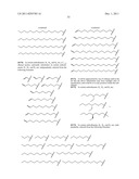 AMINOALCOHOL LIPIDOIDS AND USES THEREOF diagram and image