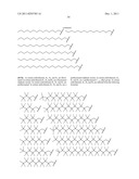 AMINOALCOHOL LIPIDOIDS AND USES THEREOF diagram and image