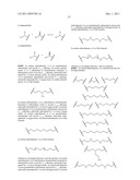 AMINOALCOHOL LIPIDOIDS AND USES THEREOF diagram and image