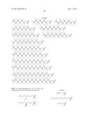 AMINOALCOHOL LIPIDOIDS AND USES THEREOF diagram and image