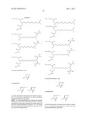 AMINOALCOHOL LIPIDOIDS AND USES THEREOF diagram and image