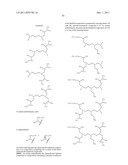 AMINOALCOHOL LIPIDOIDS AND USES THEREOF diagram and image