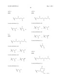 AMINOALCOHOL LIPIDOIDS AND USES THEREOF diagram and image