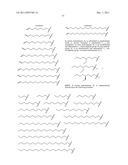 AMINOALCOHOL LIPIDOIDS AND USES THEREOF diagram and image