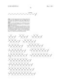 AMINOALCOHOL LIPIDOIDS AND USES THEREOF diagram and image