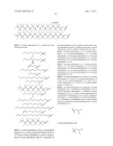 AMINOALCOHOL LIPIDOIDS AND USES THEREOF diagram and image