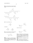 AMINOALCOHOL LIPIDOIDS AND USES THEREOF diagram and image