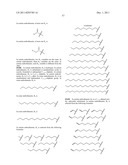 AMINOALCOHOL LIPIDOIDS AND USES THEREOF diagram and image