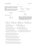 AMINOALCOHOL LIPIDOIDS AND USES THEREOF diagram and image