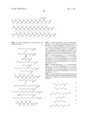 AMINOALCOHOL LIPIDOIDS AND USES THEREOF diagram and image