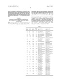 USE OF THE CATHELICIDIN LL-37 AND DERIVATIVES THEREOF FOR WOUND HEALING diagram and image