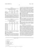 USE OF THE CATHELICIDIN LL-37 AND DERIVATIVES THEREOF FOR WOUND HEALING diagram and image