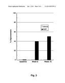 PEPTIDE TYROSINASE INHIBITORS AND USES THEREOF diagram and image