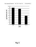 PEPTIDE TYROSINASE INHIBITORS AND USES THEREOF diagram and image