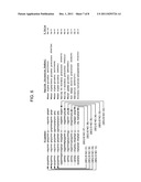 Enzyme Treatment of Foodstuffs for Celiac Sprue diagram and image