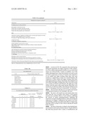 METHOD FOR ANTI-OXIDATION, INHIBITING ACTIVITY AND/OR EXPRESSION OF MATRIX     METALLOPROTEINASE, AND/OR PROMOTING EXPRESSION OF COLLAGEN USING IXORA     PARVIFLORA LEAF EXTRACT diagram and image