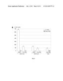 BARLEY AND MALT-DERIVED BEVERAGES WITH LOW DMS LEVEL diagram and image