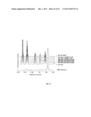 BARLEY AND MALT-DERIVED BEVERAGES WITH LOW DMS LEVEL diagram and image