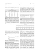 FOOD COMPOSITIONS COMPRISING TAILORED OILS diagram and image