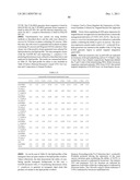 FOOD COMPOSITIONS COMPRISING TAILORED OILS diagram and image