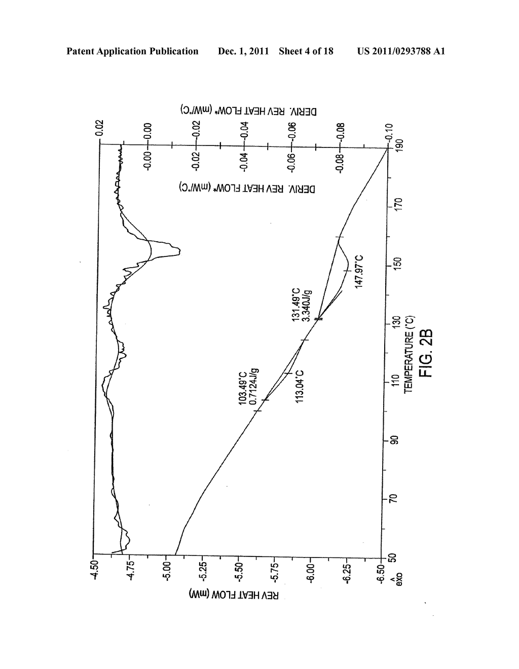 Process for Making Enzyme-Resistant Starch for Reduced-Calorie Flour     Replacer - diagram, schematic, and image 05