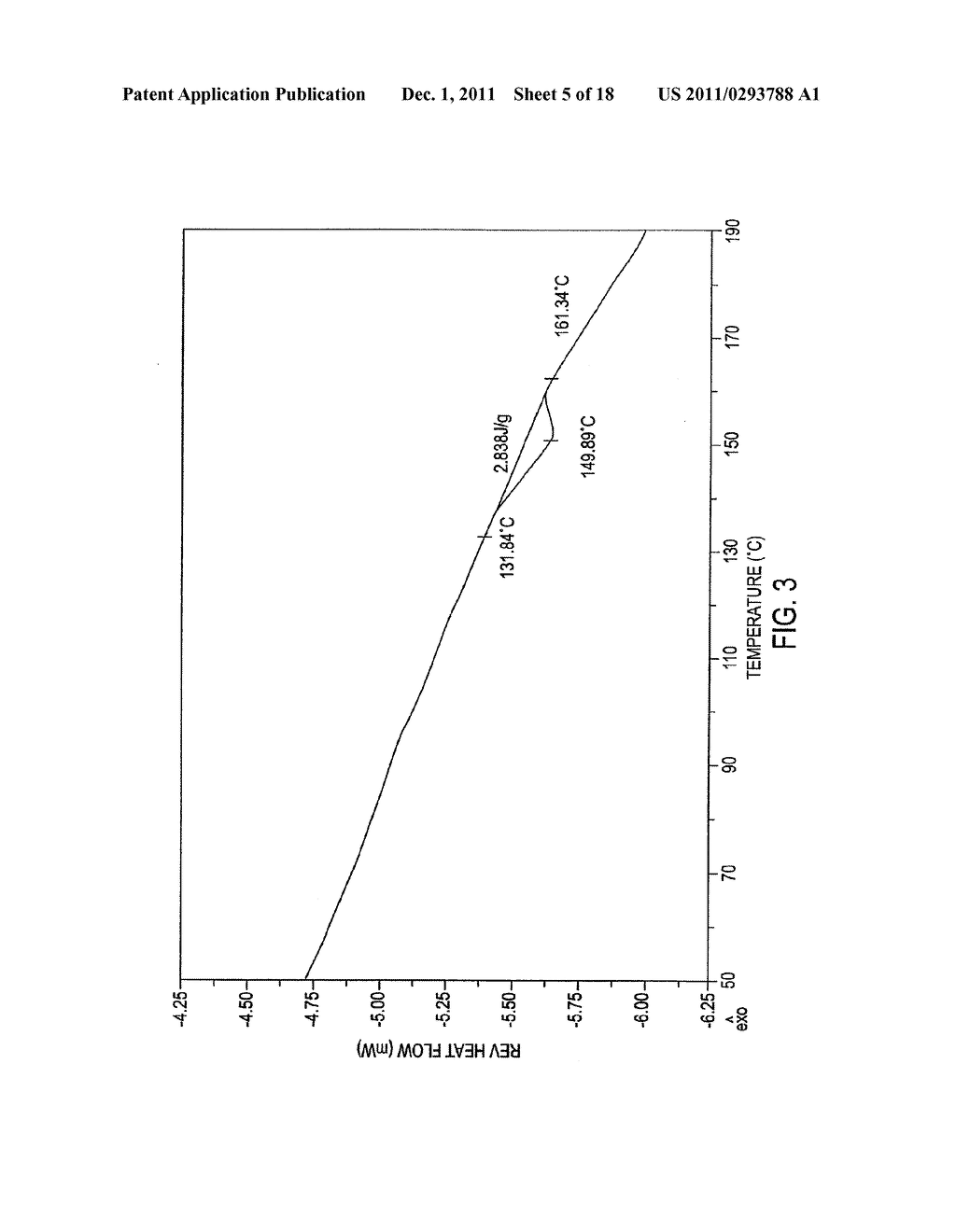 Process for Making Enzyme-Resistant Starch for Reduced-Calorie Flour     Replacer - diagram, schematic, and image 06