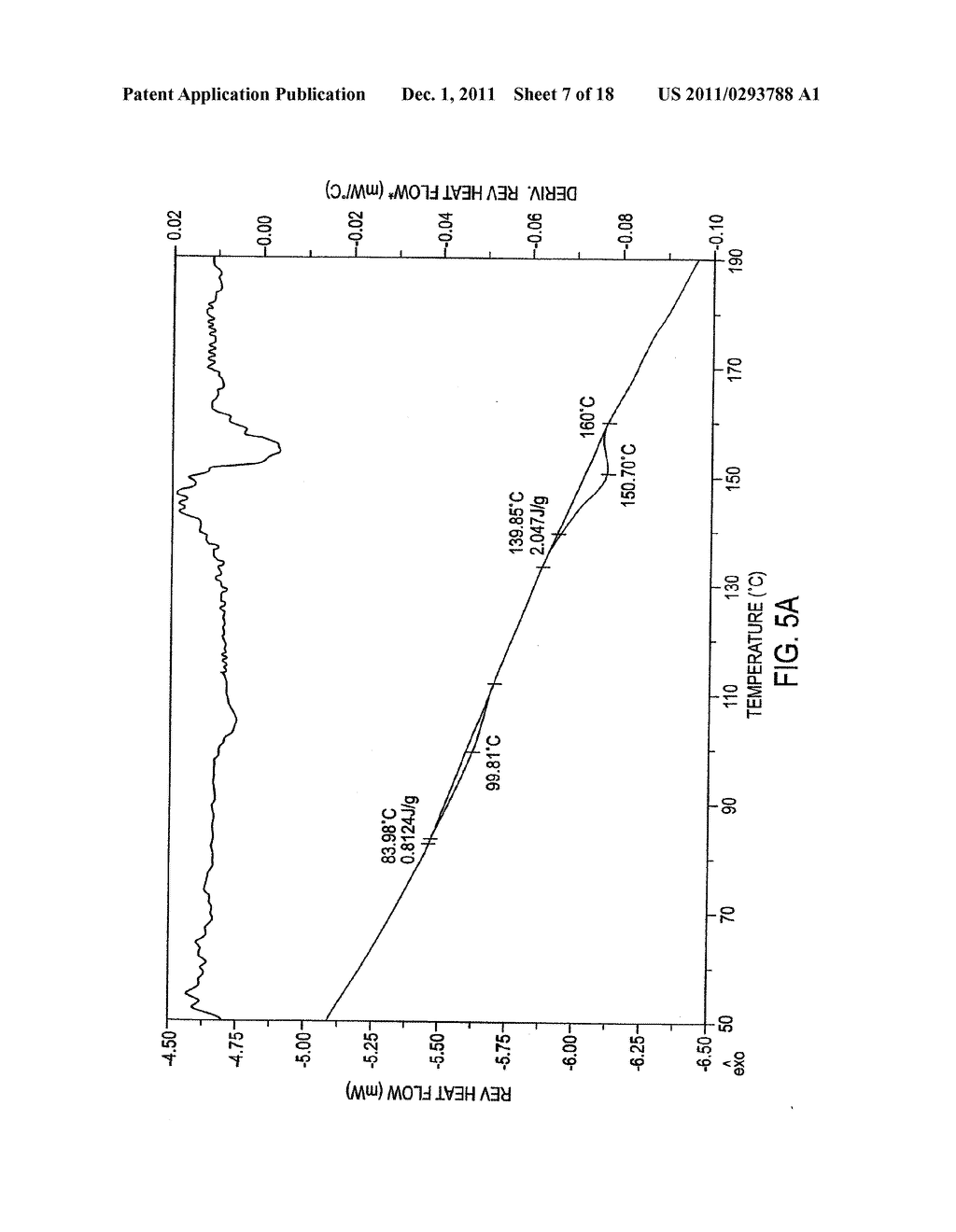 Process for Making Enzyme-Resistant Starch for Reduced-Calorie Flour     Replacer - diagram, schematic, and image 08