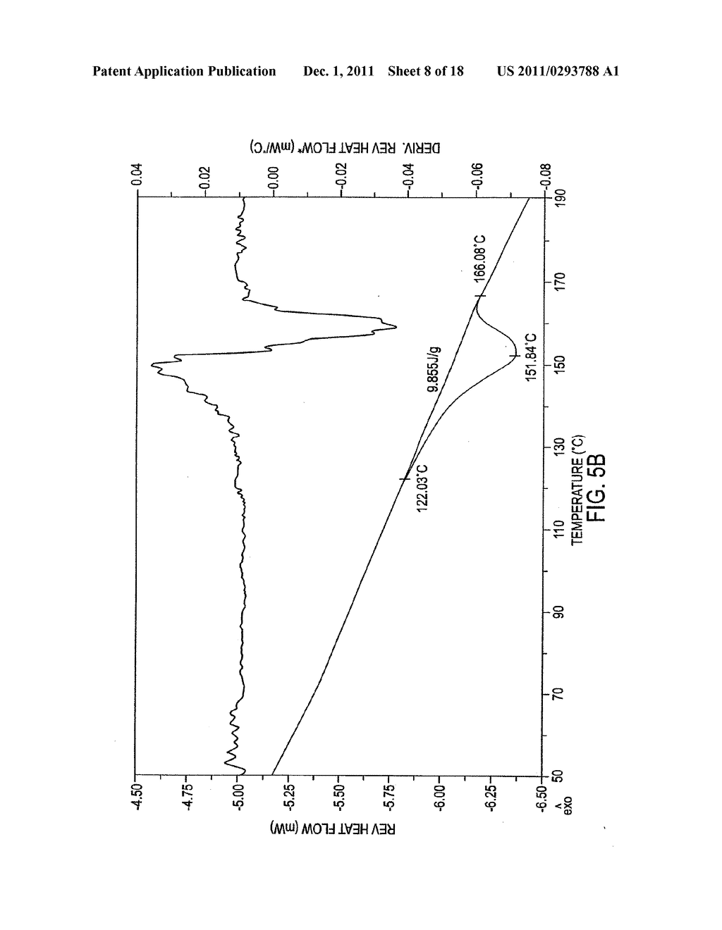 Process for Making Enzyme-Resistant Starch for Reduced-Calorie Flour     Replacer - diagram, schematic, and image 09