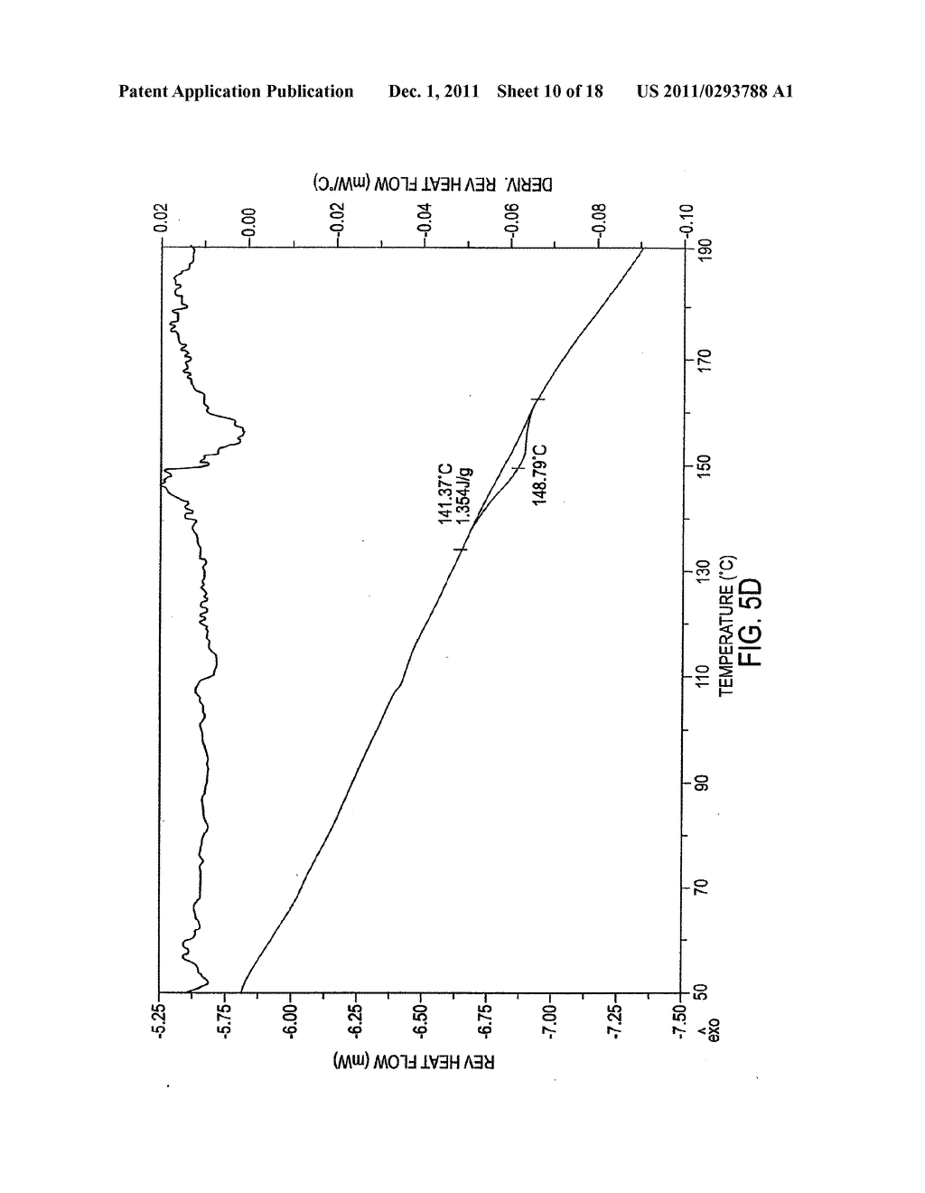 Process for Making Enzyme-Resistant Starch for Reduced-Calorie Flour     Replacer - diagram, schematic, and image 11