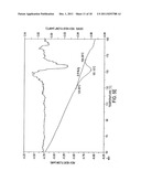 Process for Making Enzyme-Resistant Starch for Reduced-Calorie Flour     Replacer diagram and image